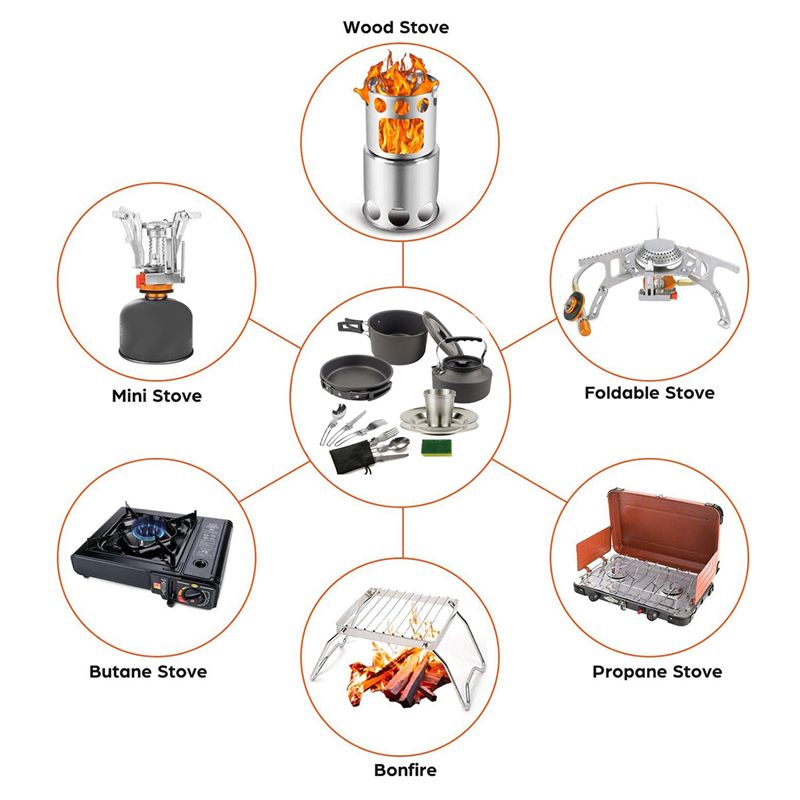 【ACQUISER】 Pentole da campeggi - Camping Cooking Pot Set recensione e prezzo