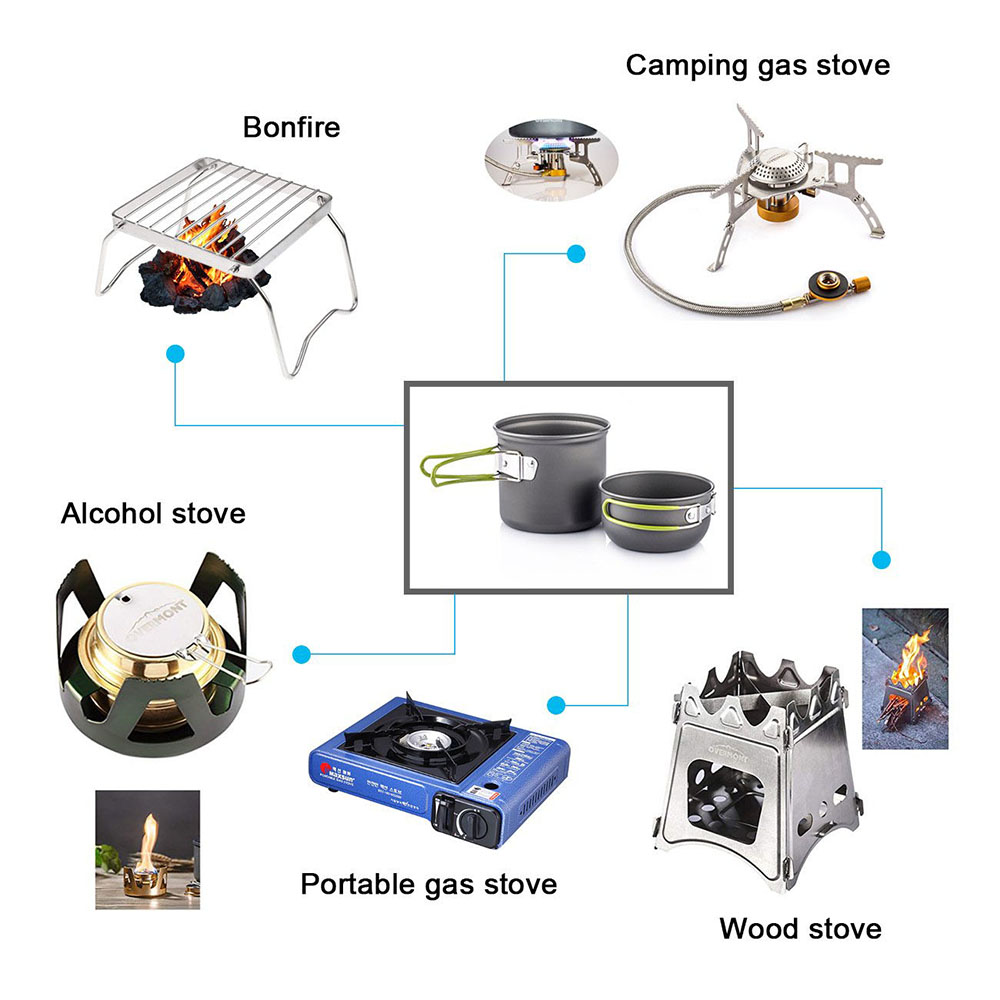 Pentole da campeggio ultralegg - Camping Cooking Pot Set recensione e prezzo